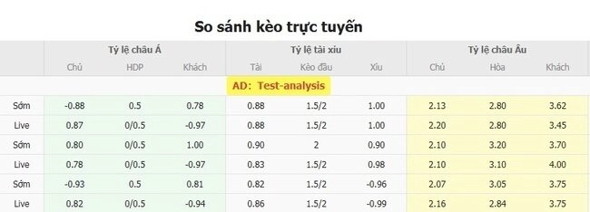 Tỷ lệ cược Estudiantes La Plata vs CA Huracan từ chuyên gia