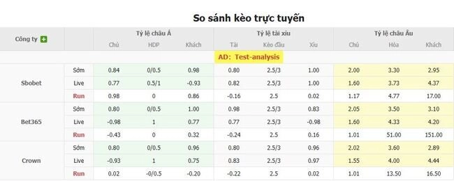 Tỷ lệ cược KI Klaksvik vs SJK Seinajoki từ chuyên gia