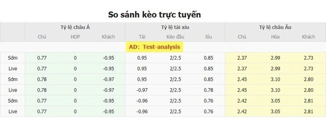 Tỷ lệ cược KUPS vs FC Kairat Almaty từ chuyên gia  
